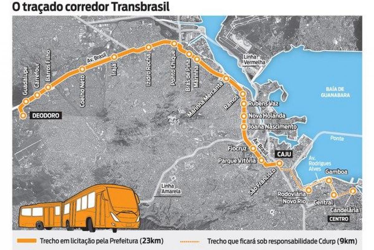 نقشه BRT TransBrasil