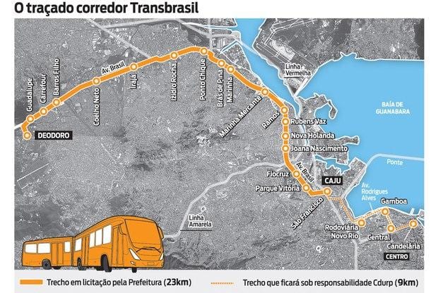 نقشه BRT TransBrasil