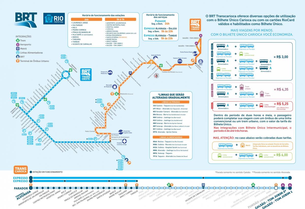 نقشه BRT TransCarioca