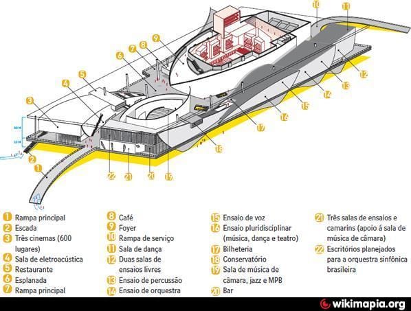 نقشه Cidade das Artes
