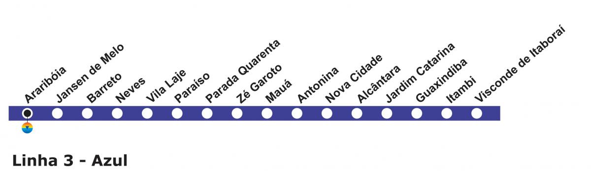 نقشه از Rio de Janeiro, مترو, خط 3 (آبی)
