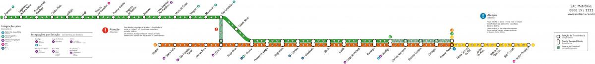 نقشه از Rio de Janeiro, مترو, خطوط 1-2-3