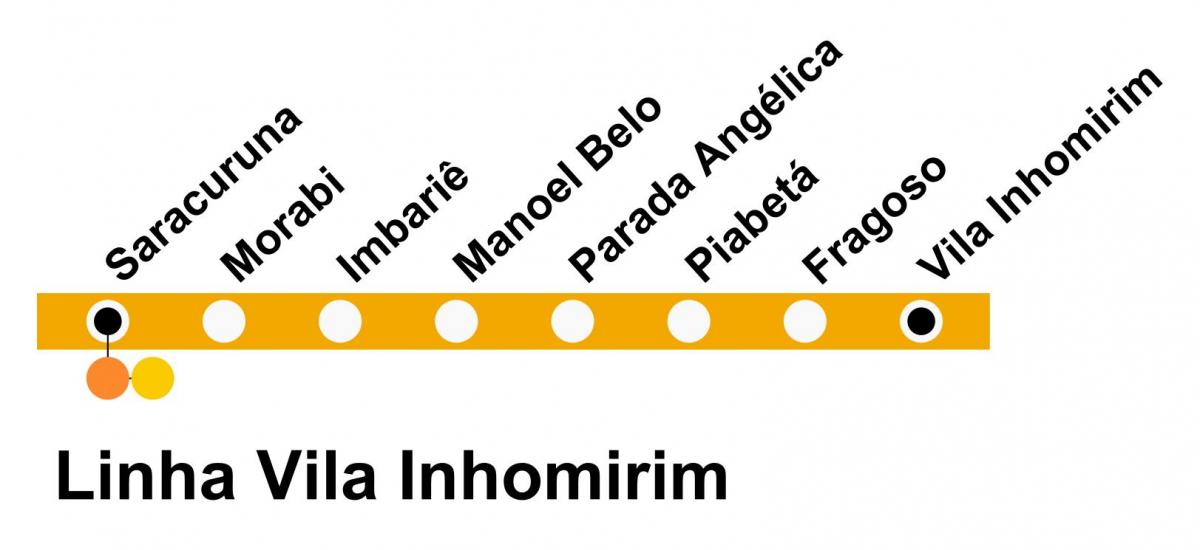 نقشه SuperVia - خط ویلا Inhomirim