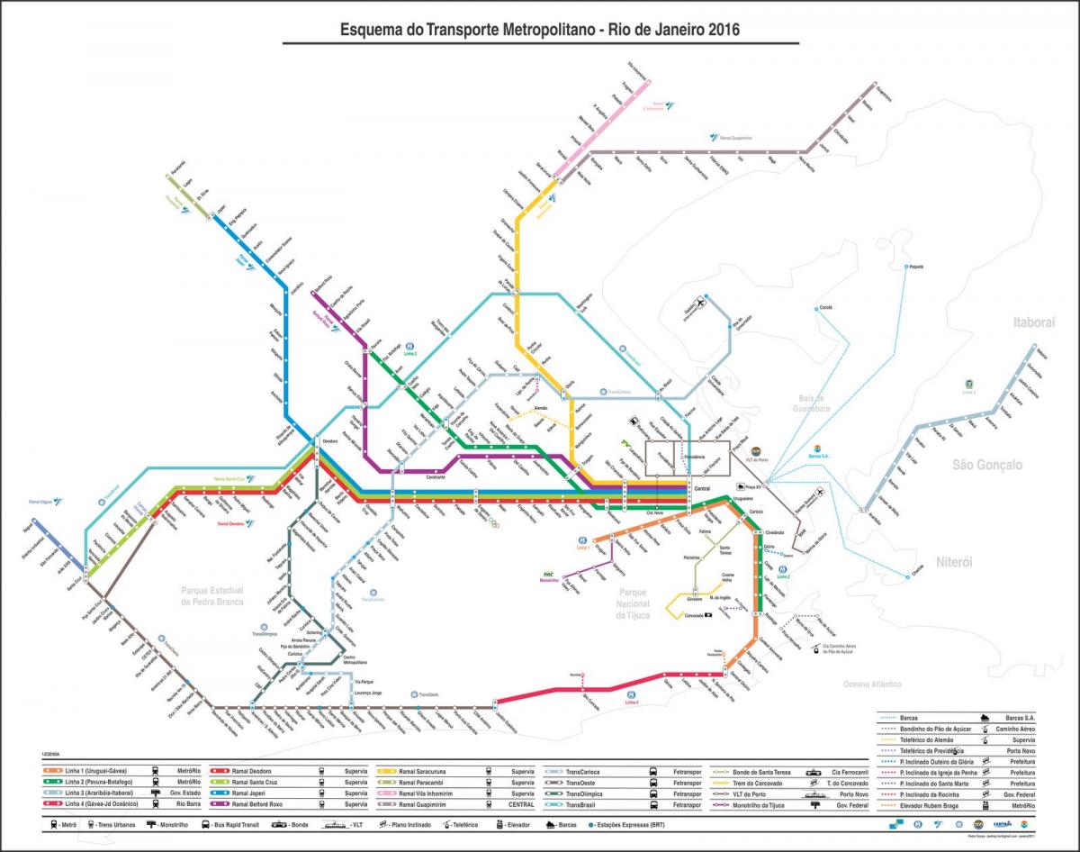نقشه حمل و نقل ریو