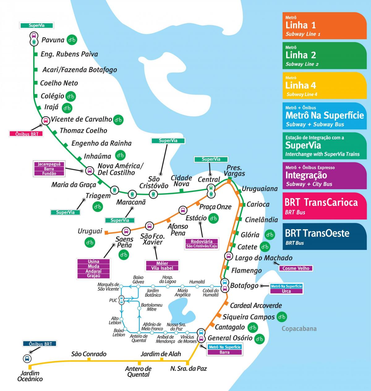 نقشه از Rio de Janeiro مترو