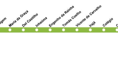 نقشه از Rio de Janeiro مترو خط 2 (سبز)
