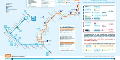 نقشه BRT TransCarioca