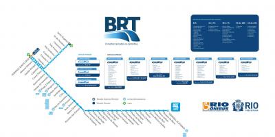 نقشه BRT TransOeste