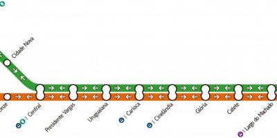 نقشه از Rio de Janeiro, مترو, خطوط 1-2-3