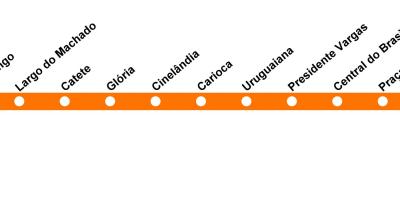نقشه از Rio de Janeiro مترو خط 1 (نارنجی)