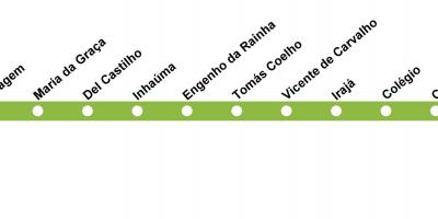 نقشه از Rio de Janeiro مترو خط 2 (سبز)