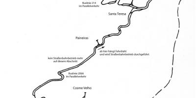 نقشه از سانتا ترزا تراموا خط 1